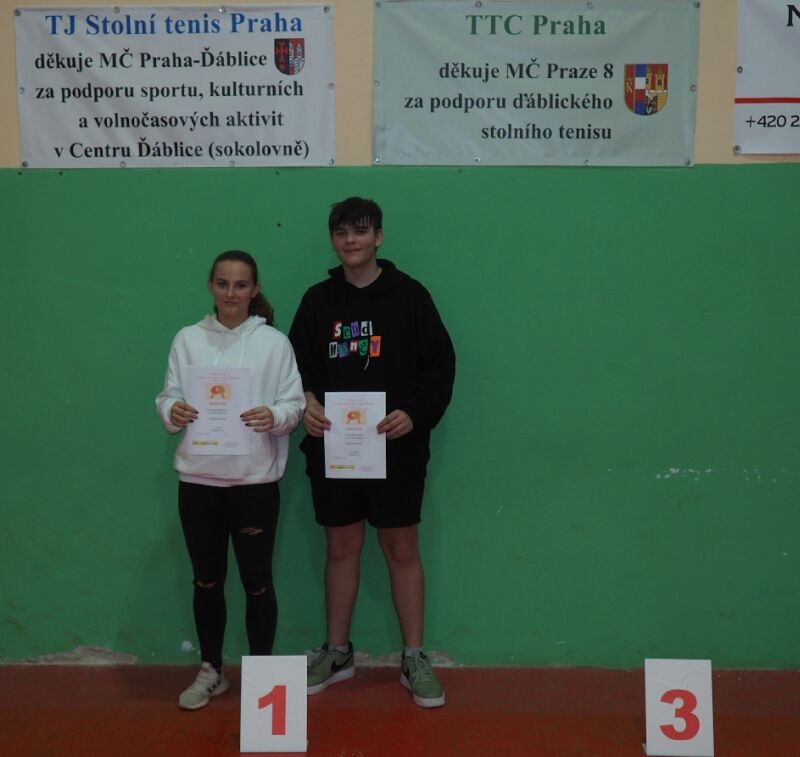 Tomáš  Jablončík a Lucie Bartoníčková - vítězi čtyřhry U19